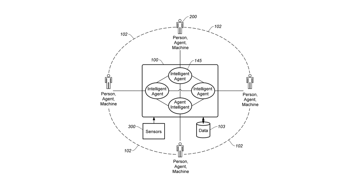 Patent drawing for Intelligent Personal Agent Platform and System and Methods for Using Same