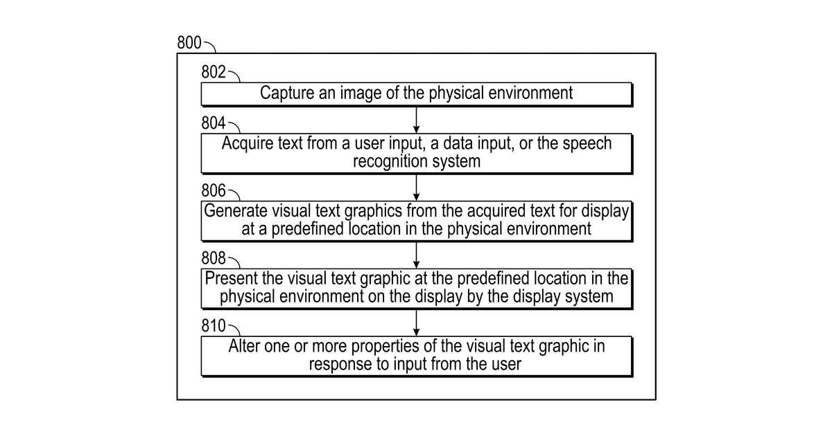 Patent drawing for Augmented reality experiences using speech and text captions