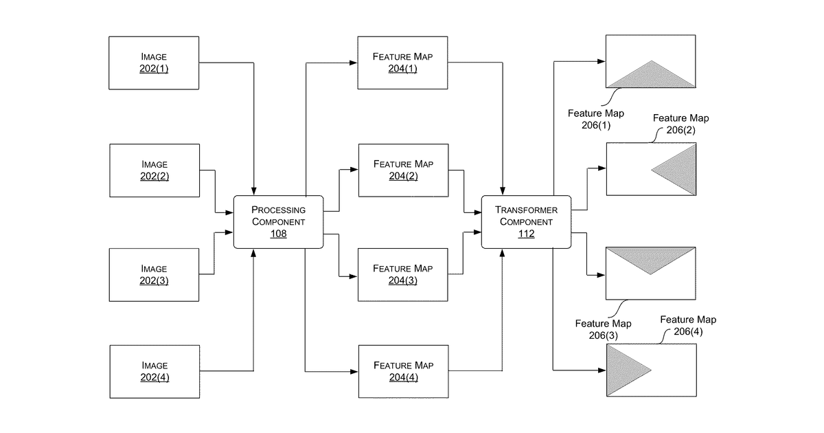 Patent drawing for Temporal-based perception for autonomous systems and applications