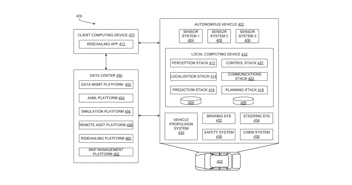 Patent drawing for Identifying quality of labeled data