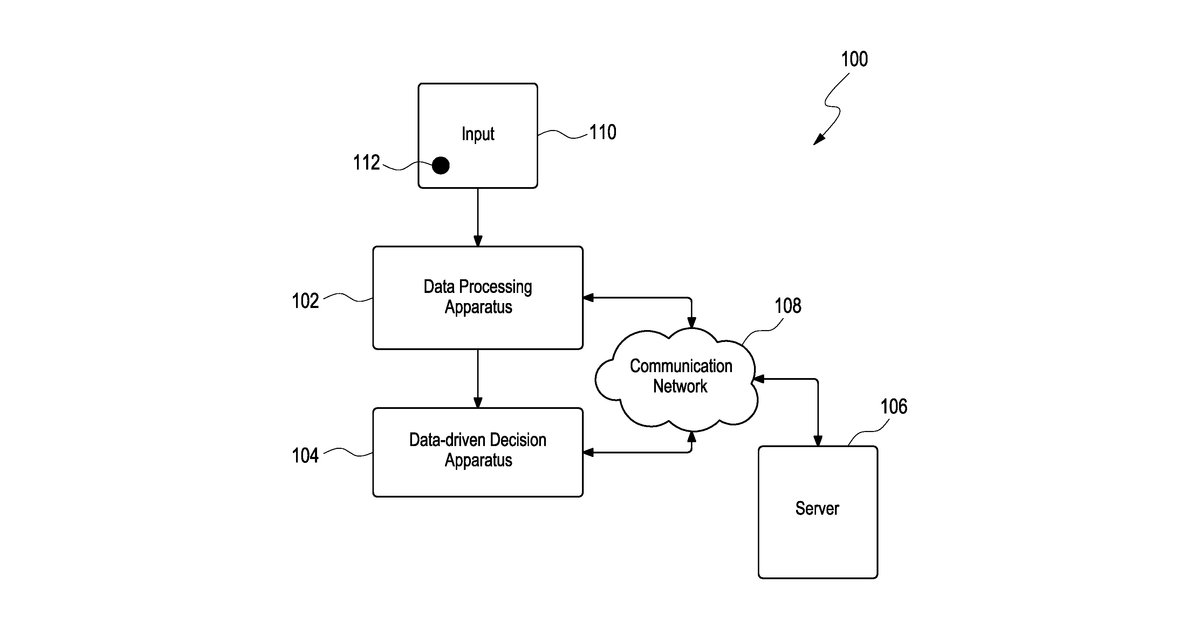 Patent drawing for Method for analyzing digital images