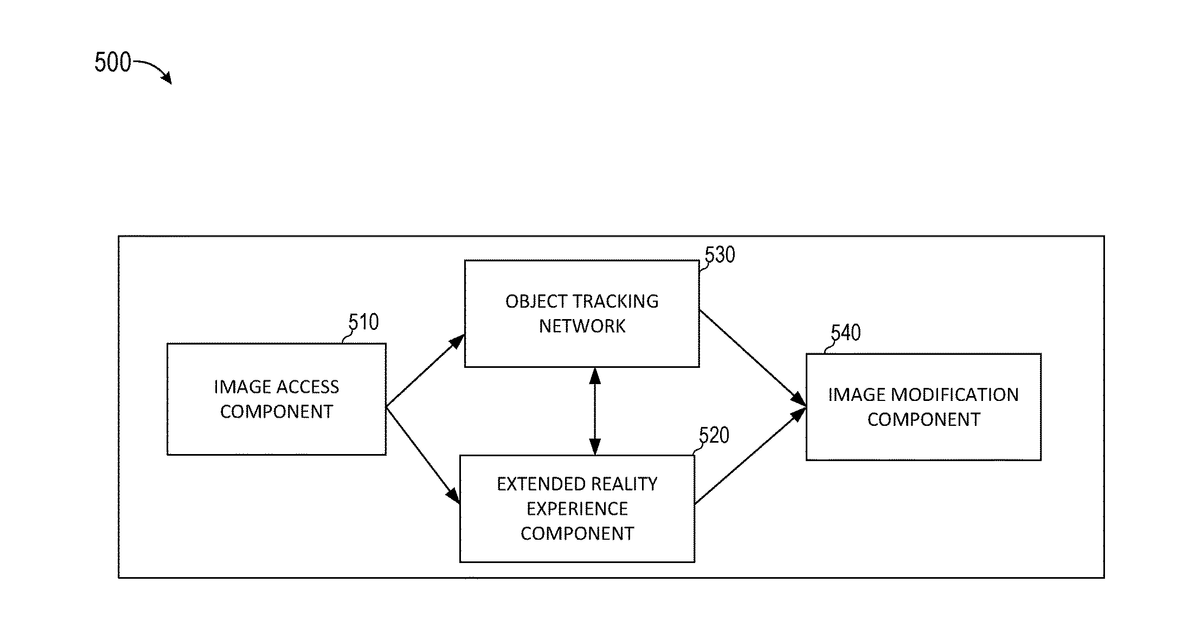 Patent drawing for Stationary extended reality device