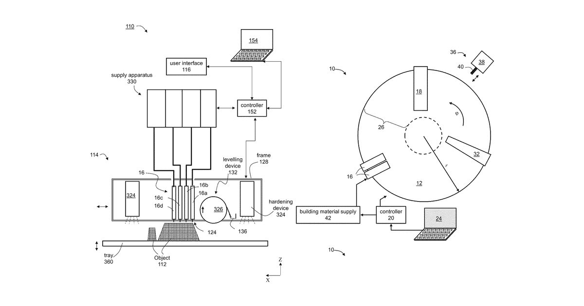 Patent drawing for Additive manufacturing using reinforced materials