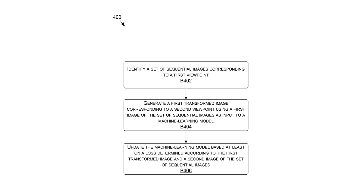 Patent drawing for Synthetic data generation using viewpoint augmentation for autonomous systems and applications