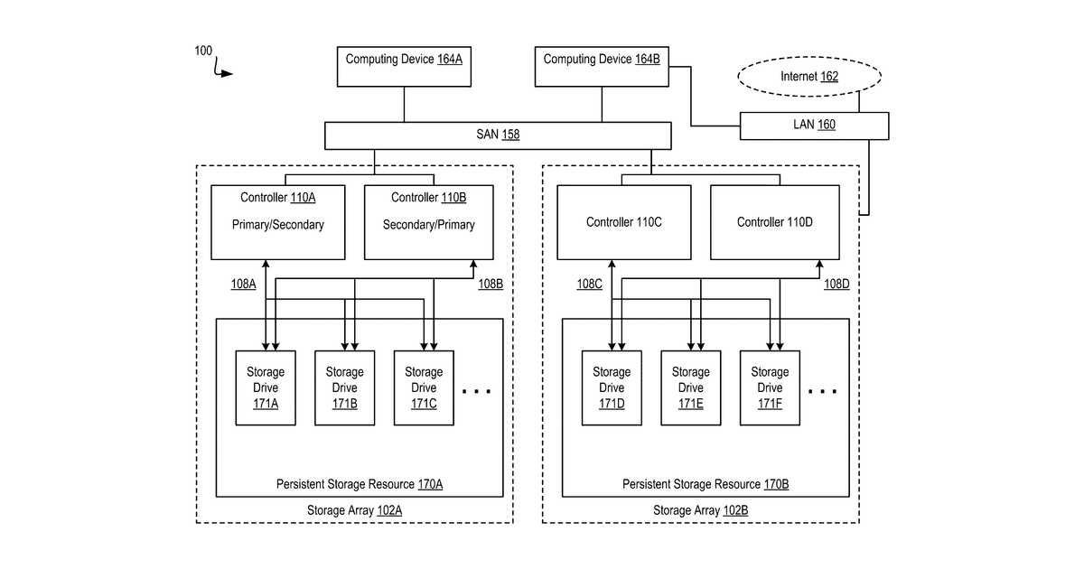 Patent drawing for Modifying A Storage System Configuration Using A Large Language Model (‘LLM’)