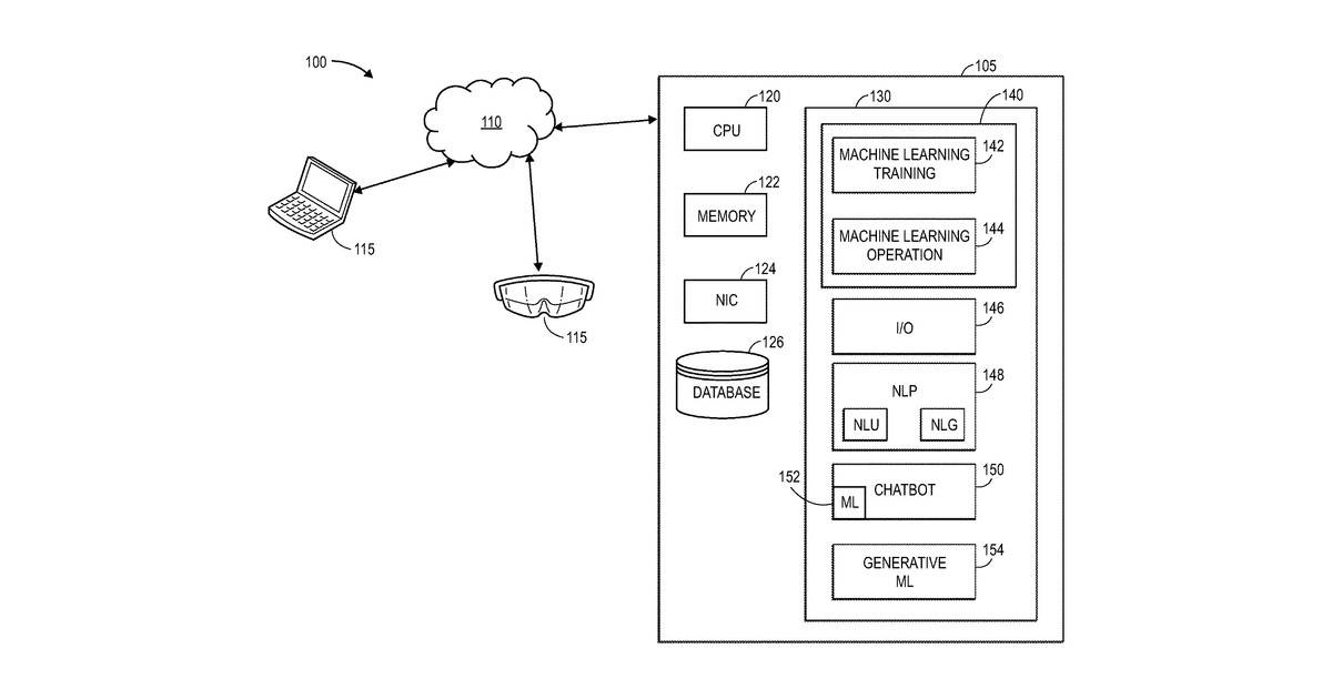 Patent drawing for Providing information via a machine learning chatbot emulating traits of a person