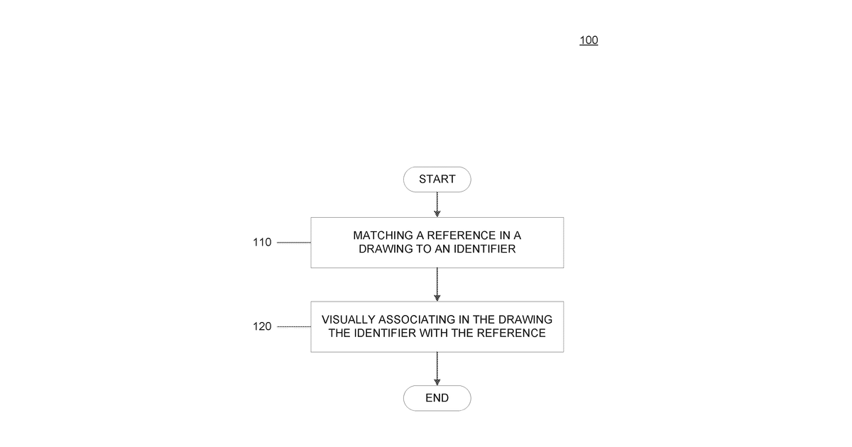 Patent drawing for Technologies for content analysis