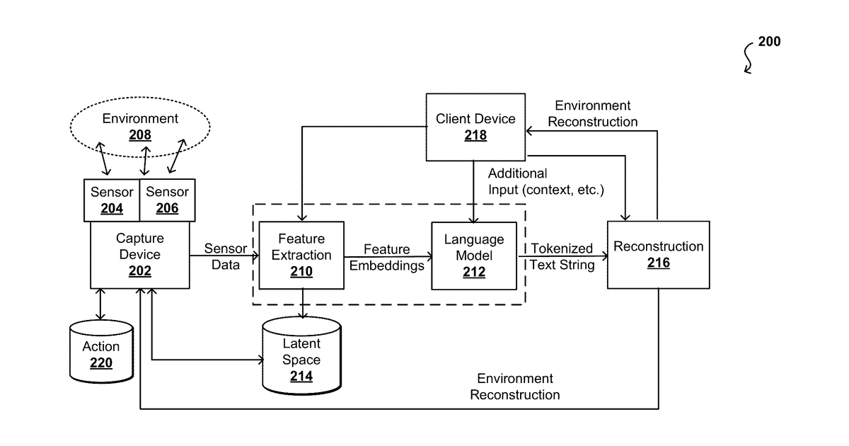 Patent drawing for Using large language models to update data in mapping systems and applications