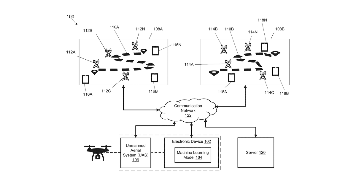 Patent drawing for Unmanned aerial system path optimization based on machine learning