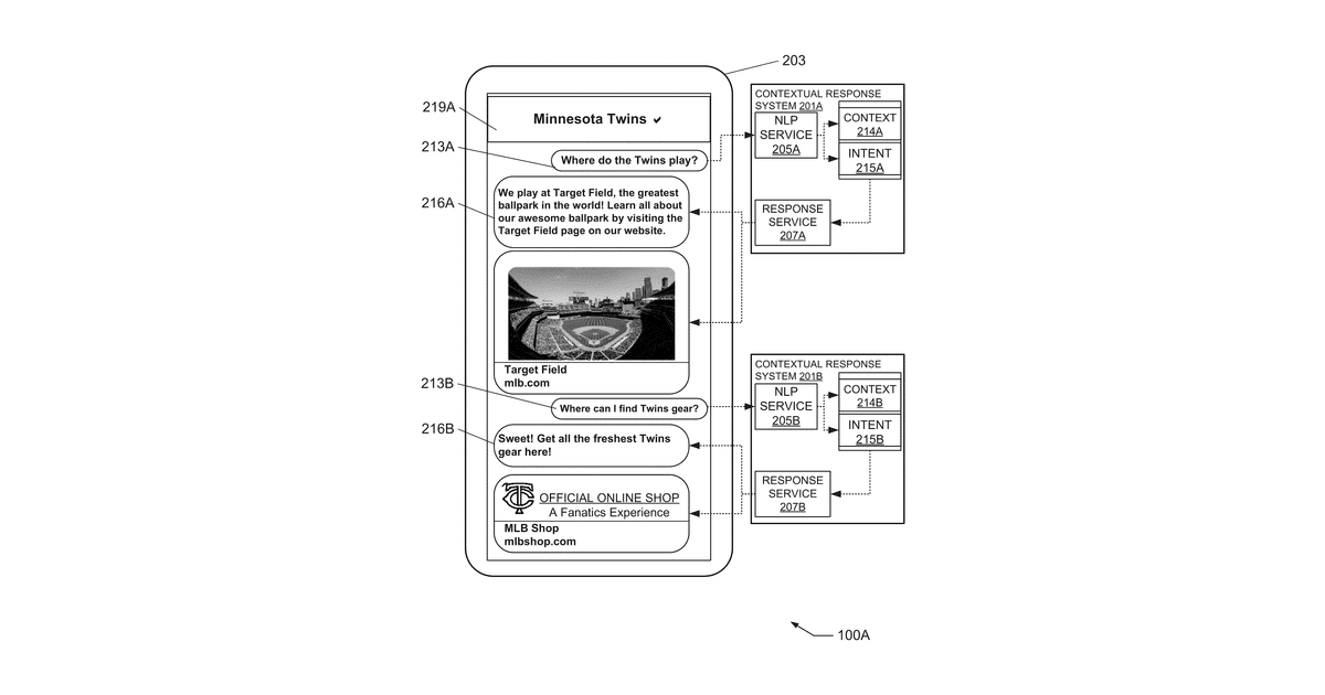 Patent drawing for Context llm response system