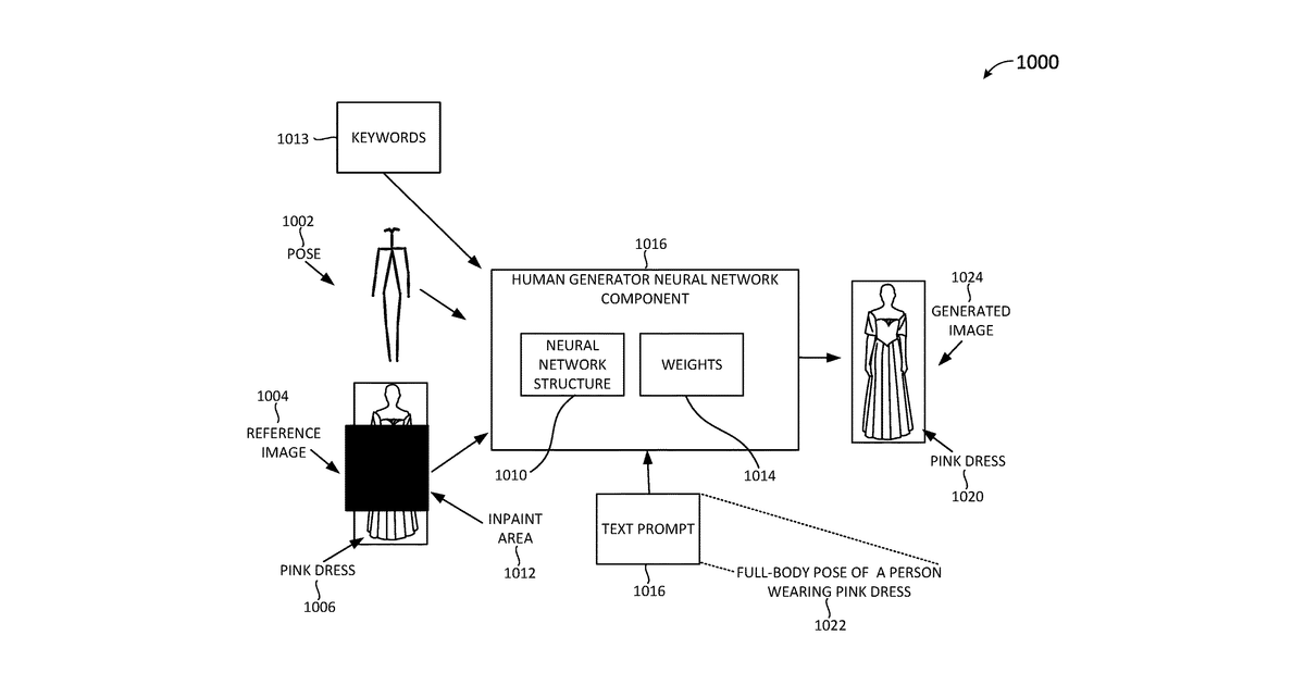 Patent drawing for Generating ground truths for generative ai applications