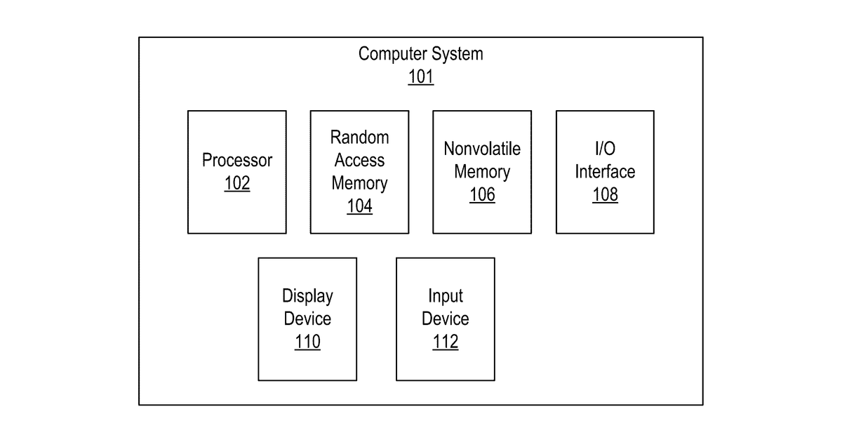 Patent drawing for Multimodal Artificial Intelligence Assistant for Health Care