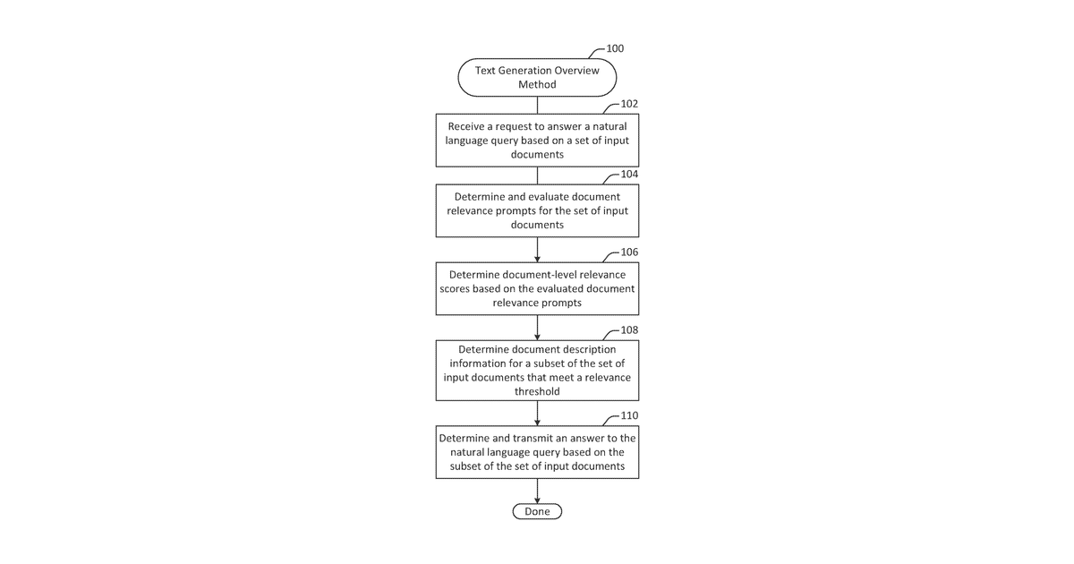 Patent drawing for Query evaluation in natural language processing systems