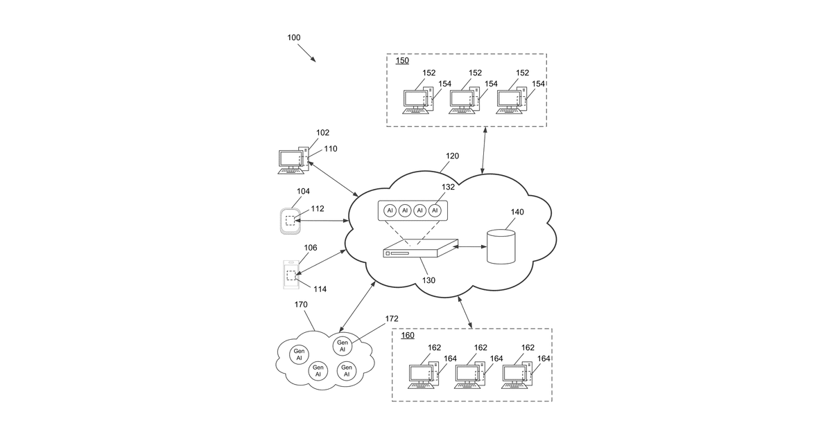 Patent drawing for Artificial intelligence / machine learning model training and recommendation engine for robotic process automation
