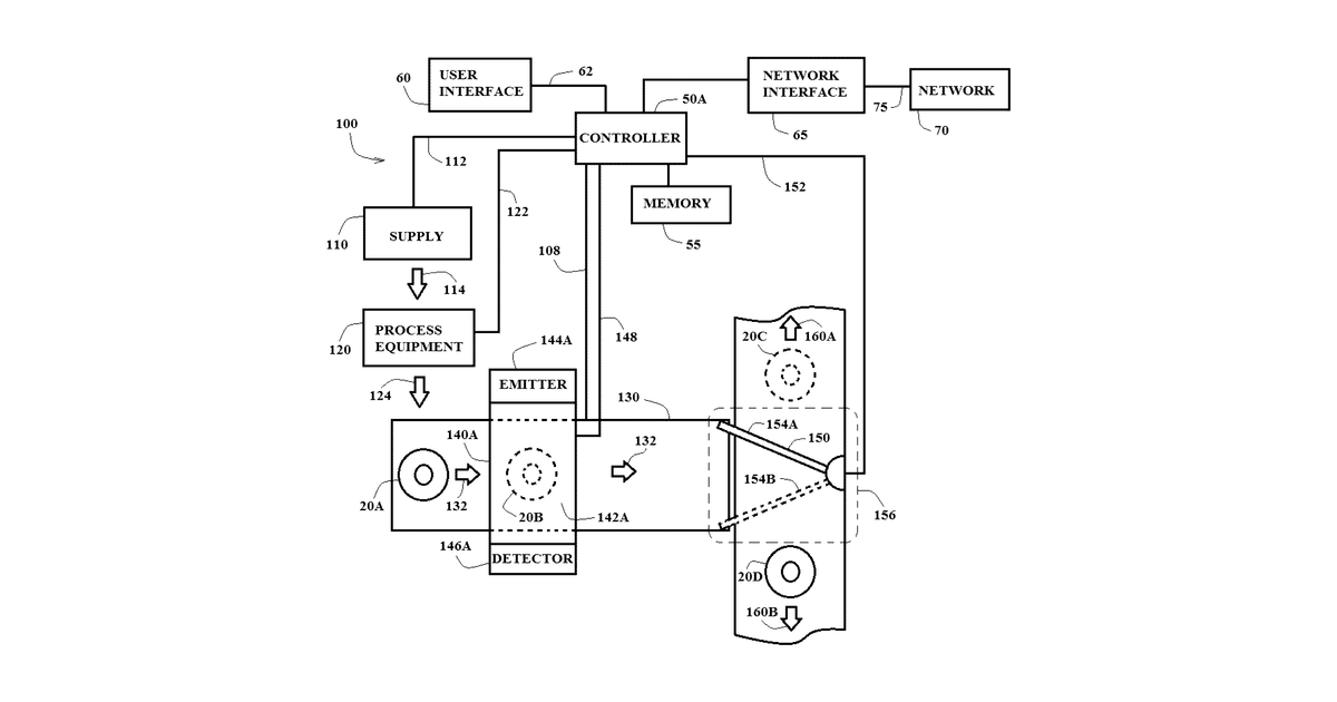Patent drawing for Yarn quality control