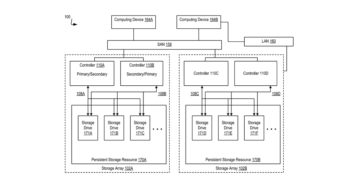 Patent drawing for Leveraging a Large Language Model (‘LLM’) for Managing a Fleet of Storage Systems