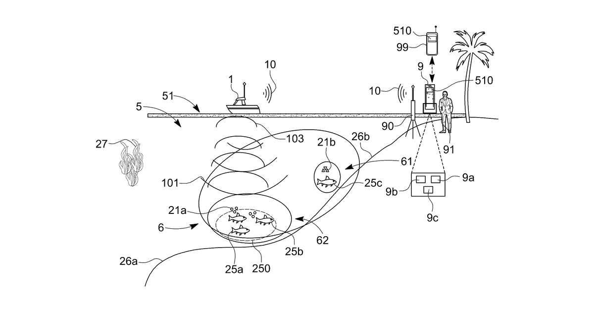 Patent drawing for Area scanning and bait distribution for fishing