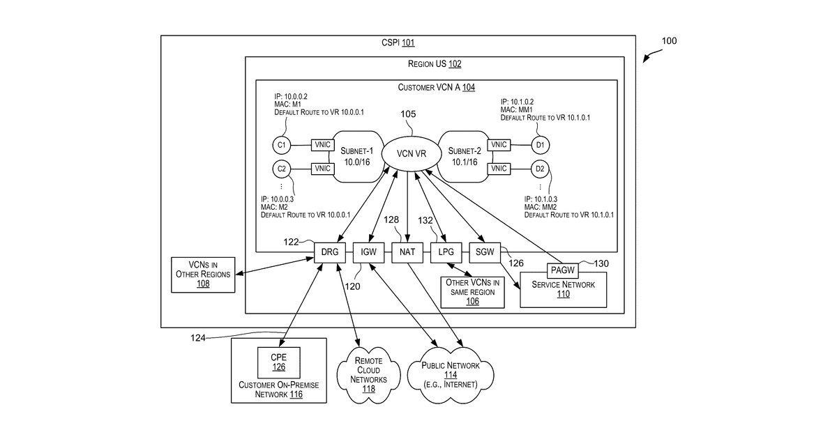 Patent drawing for Taints and fading taints
