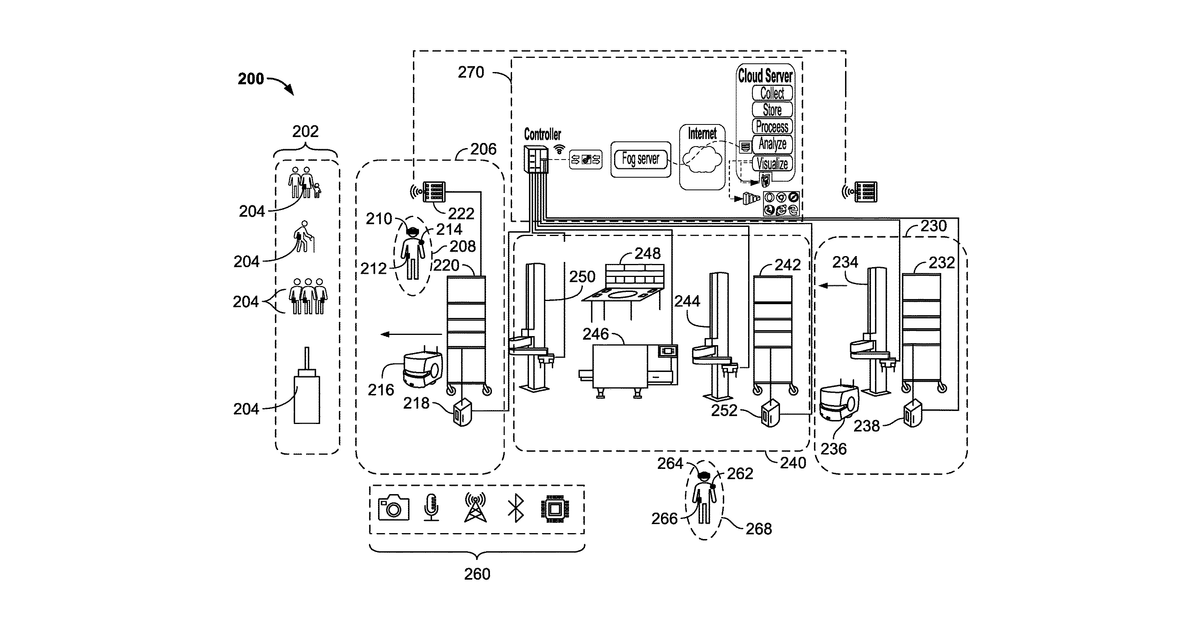 Patent drawing for Automated pizza assembly system