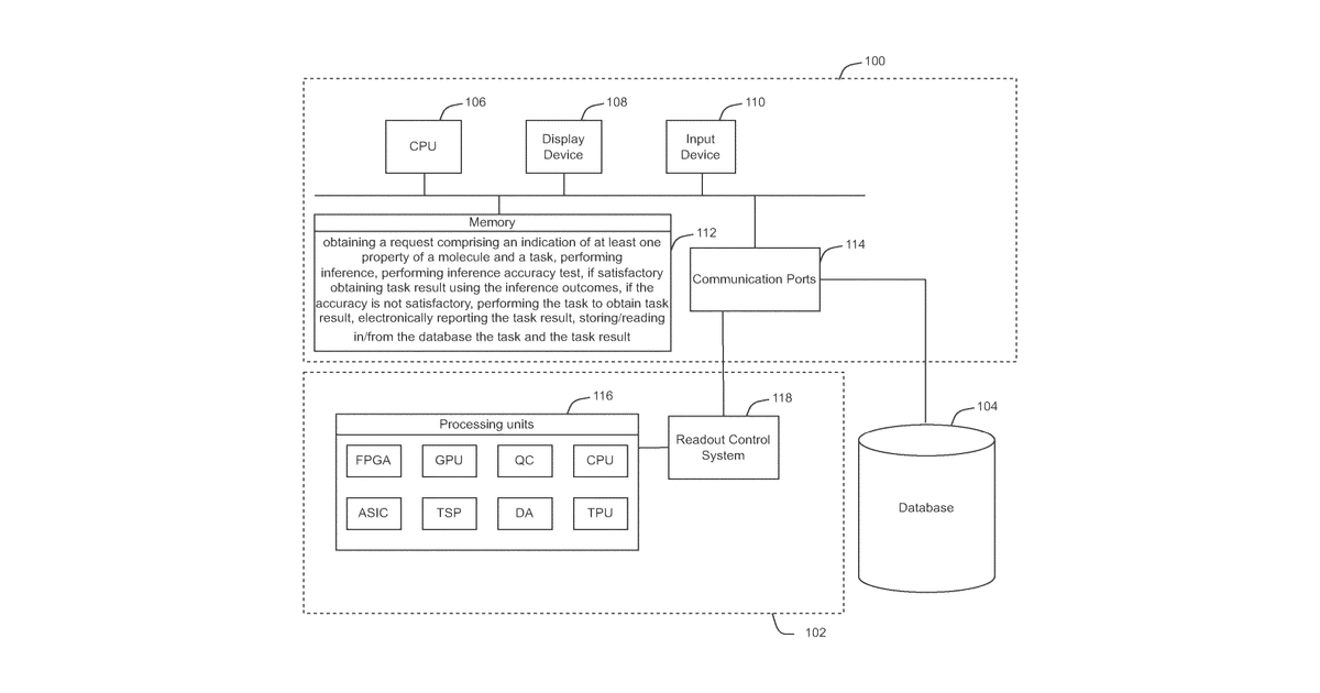 Patent drawing for Methods and systems for studying molecules and properties thereof