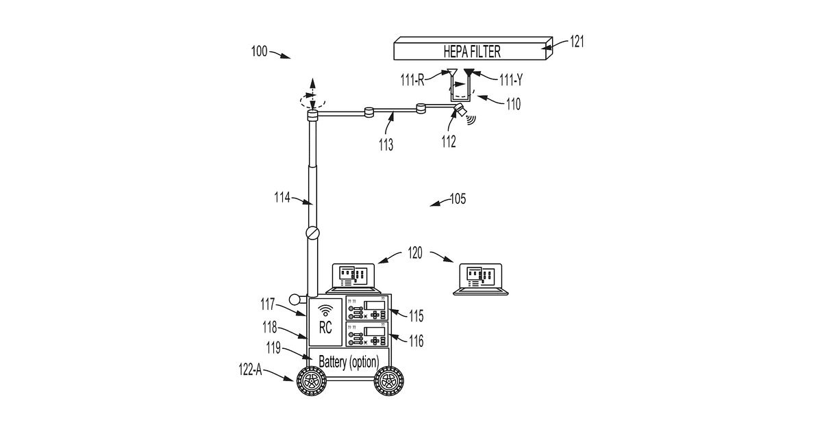 Patent drawing for Cleanroom certification and hepa filter scanning