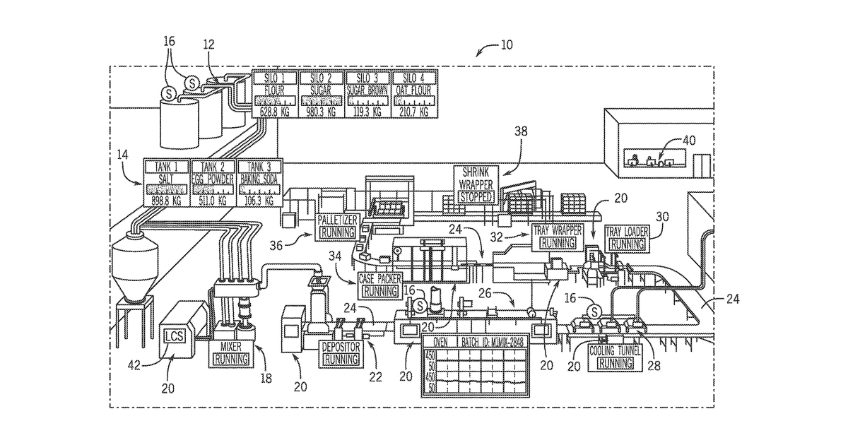 Patent drawing for Systems and methods for controlling manufacturing based on sustainability factor data