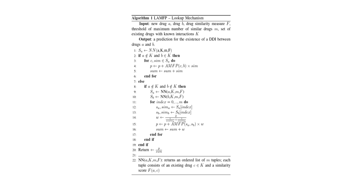 Patent drawing for Method and system for predicting drug-drug interactions