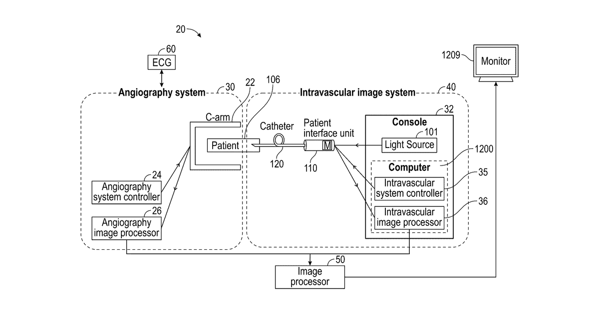 Patent drawing for Artificial intelligence coregistration and marker detection, including machine learning and using results thereof