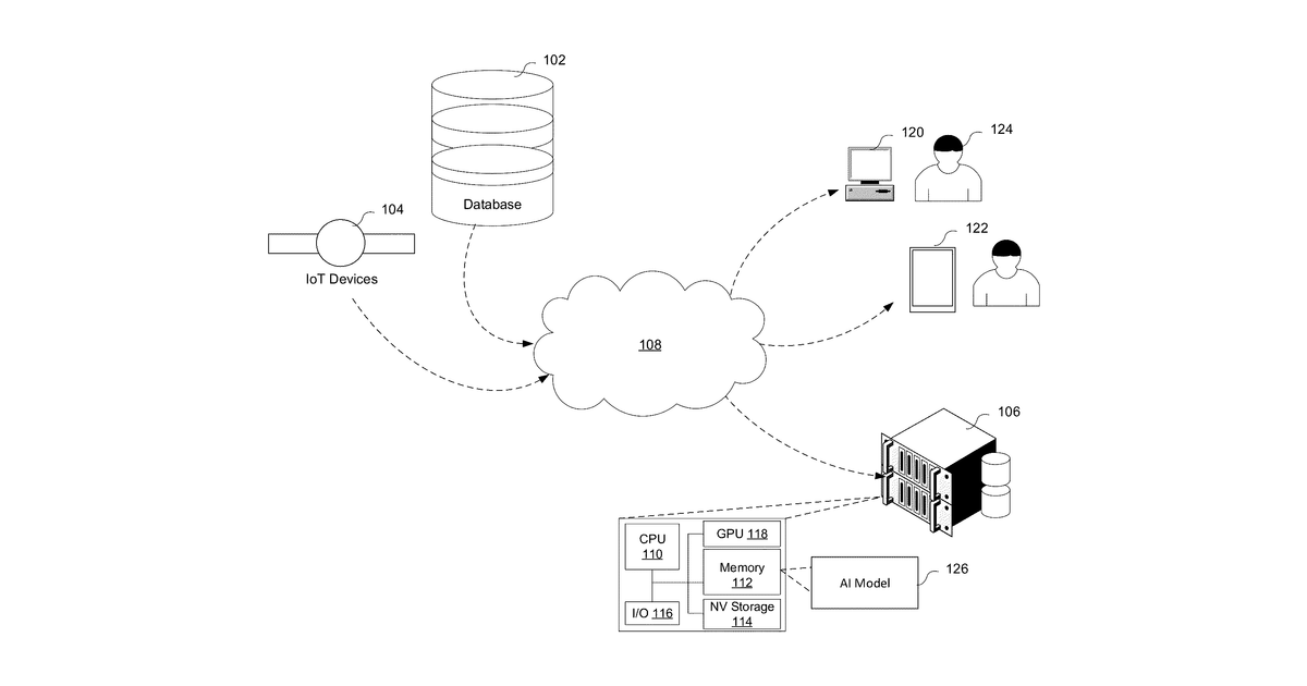 Patent drawing for Systems and methods for adaptable personalized education