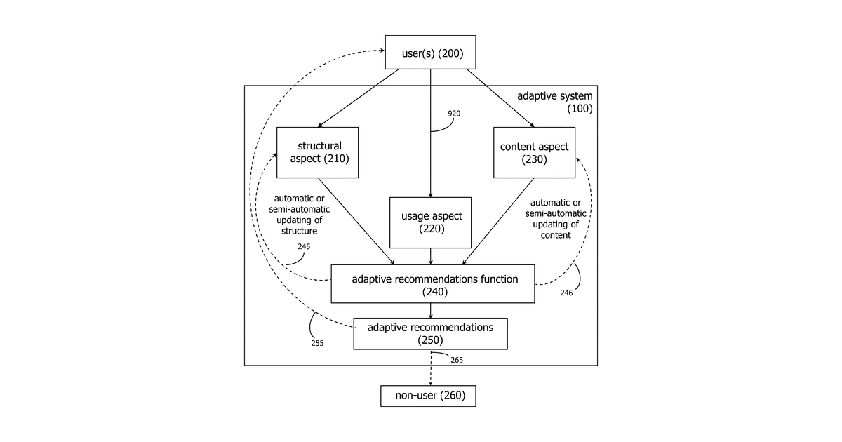 Patent drawing for Explanatory Integrity Evaluation Method and System