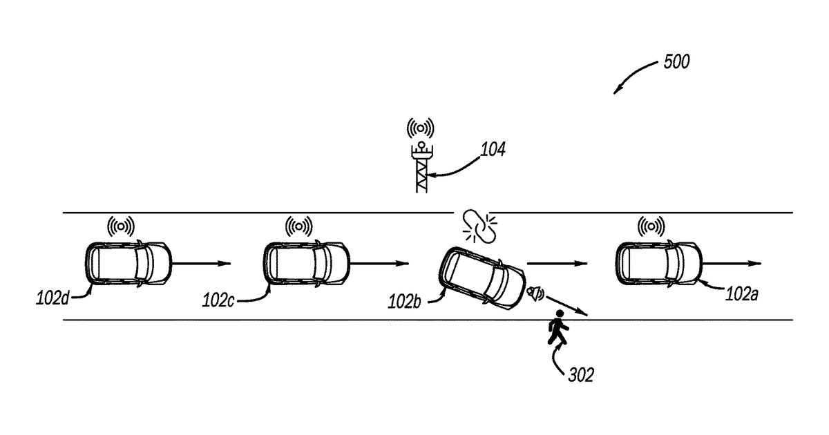 Patent drawing for Adaptive response for marshaling failure modes