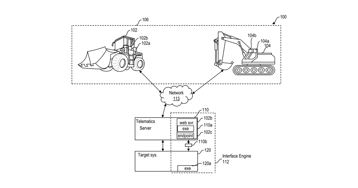 Patent drawing for Asset signal monitoring engine for a virtual fleet and asset modeling platform