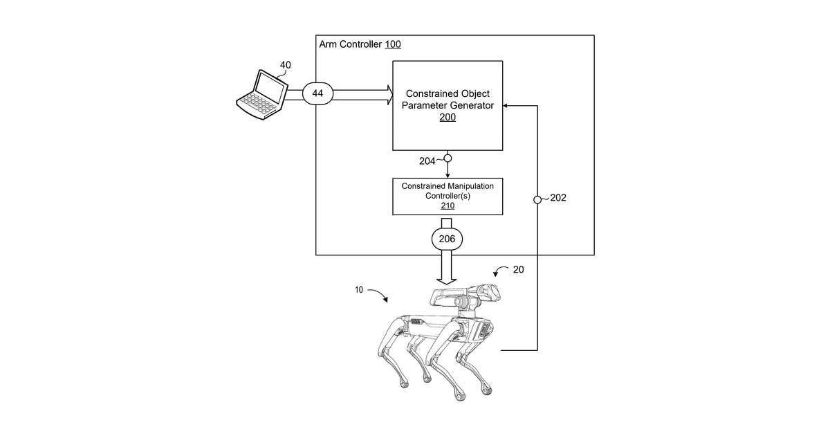 Patent drawing for Automated constrained manipulation