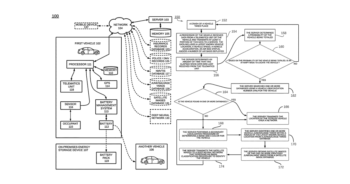 Patent drawing for Determining a future use of a battery
