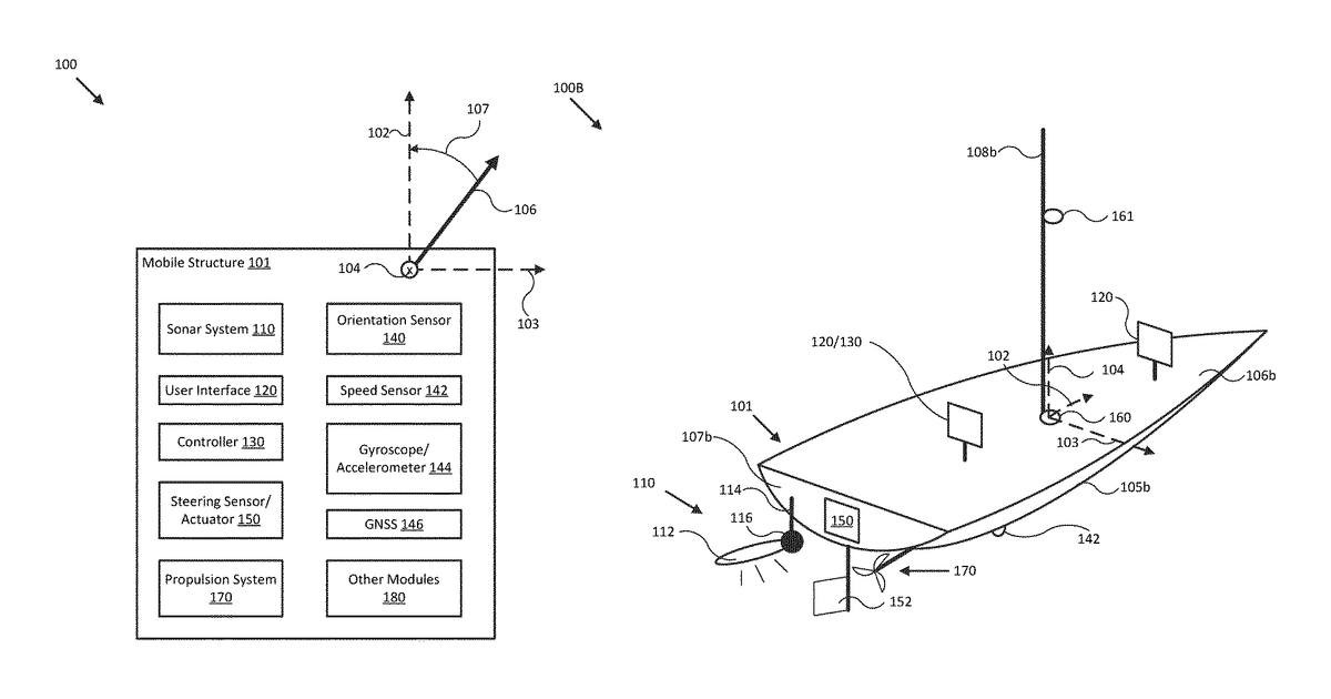 Patent drawing for Video sensor fusion and model based virtual and augmented reality systems and methods