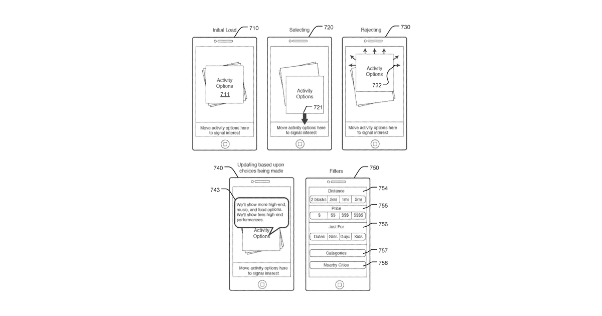 Patent drawing for Dynamic Sorting and Inference Using Gesture Based Machine Learning