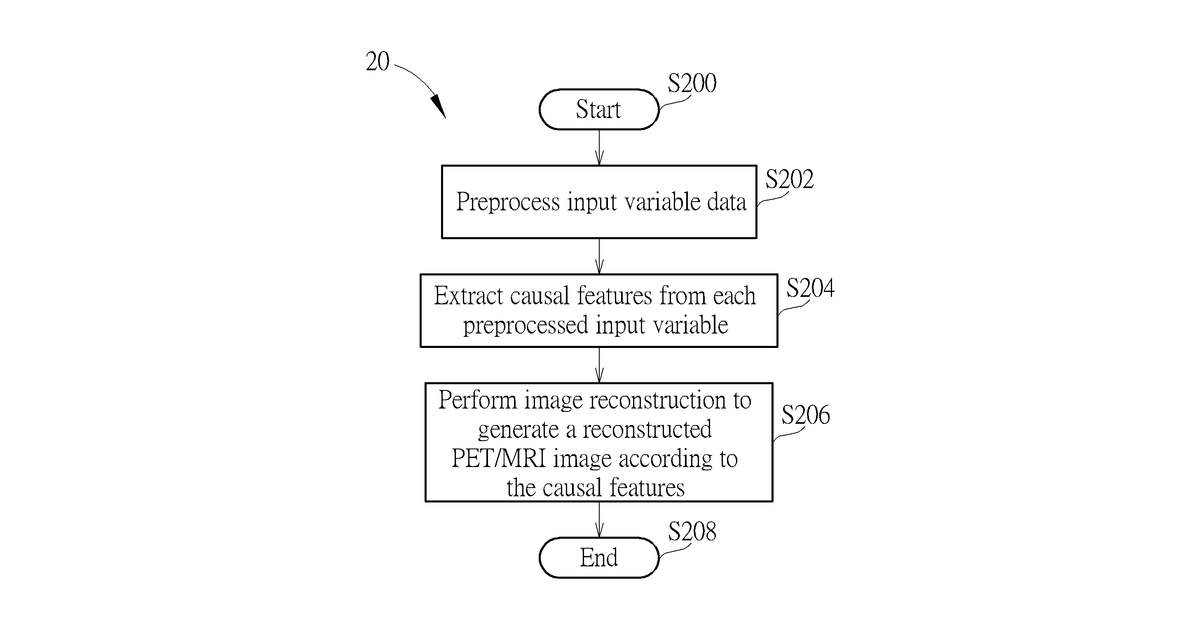 Patent drawing for Causal Device and Causal Method Thereof