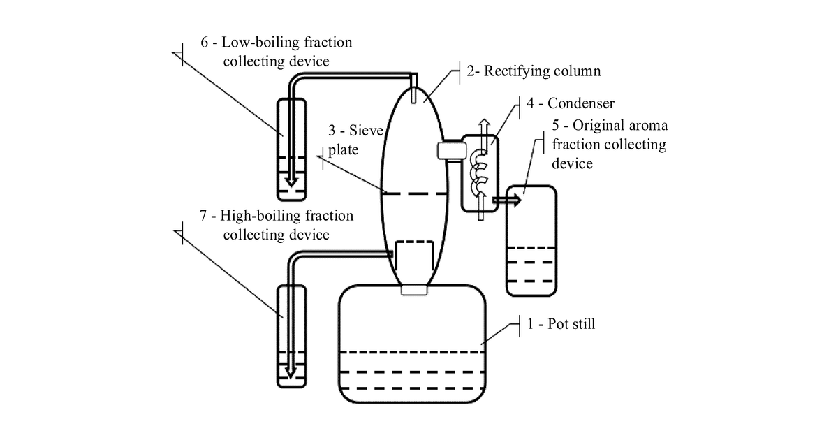 Patent drawing for Preparation method of prepared food and prepared food