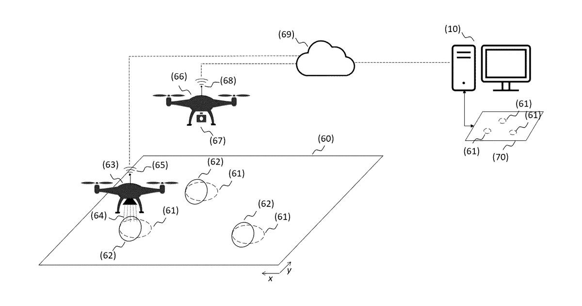 Patent drawing for Calibration of machining tools for a precision agriculture