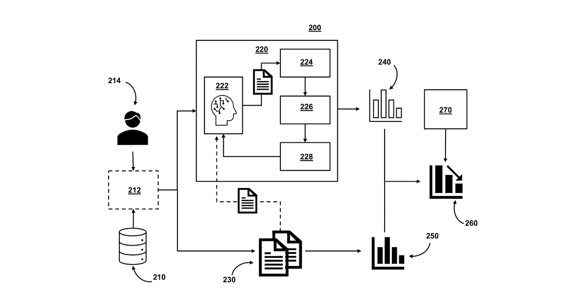 Patent drawing for Systems and methods for generating artificial intelligence models and/or rule engines without requiring training data that is specific to model components and objectives