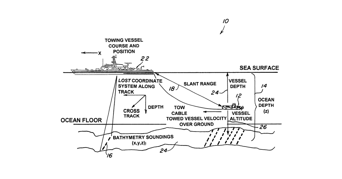 Patent drawing for Localization of a submerged tow vehicle (lost)
