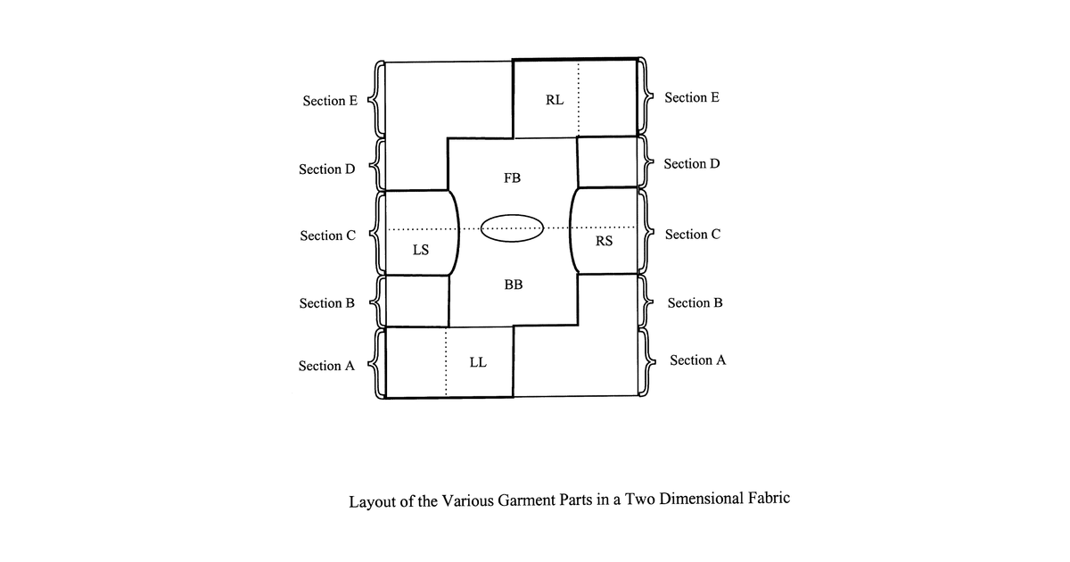 Patent drawing for Full-fashioned garment in a fabric and optionally having intelligence capability