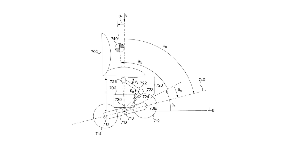 Patent drawing for Control system and method