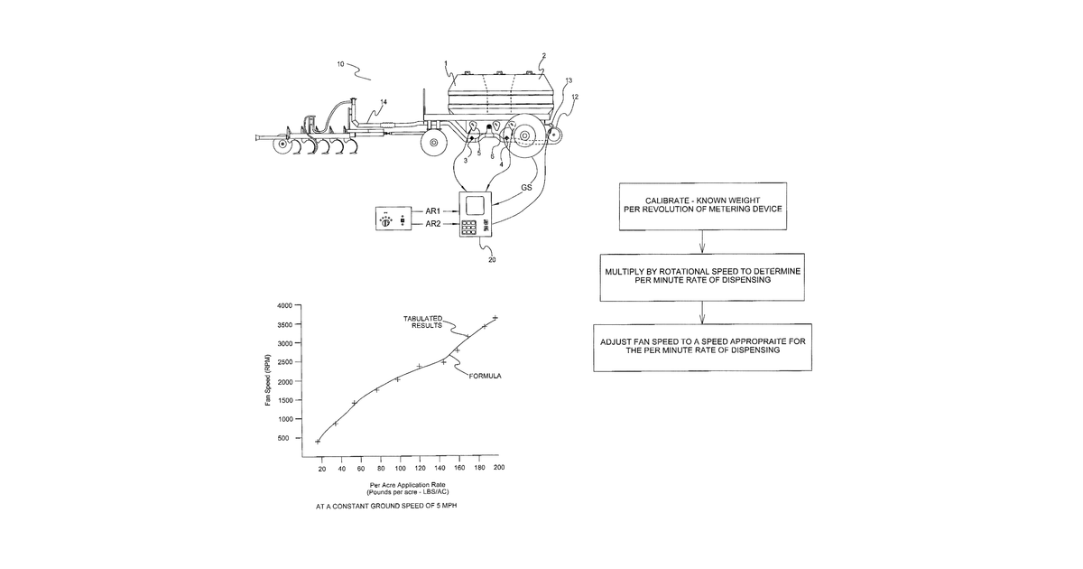 Patent drawing for System and method for adjusting air flow in air seeding applications