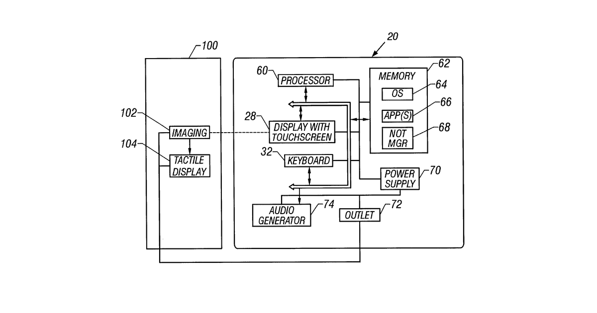 Patent drawing for Interactive tactile display for computer screen