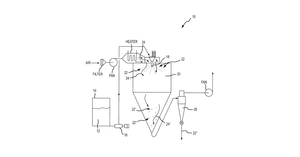 Patent drawing for Process for sterilization and disinfecting of agriculture and botanic products