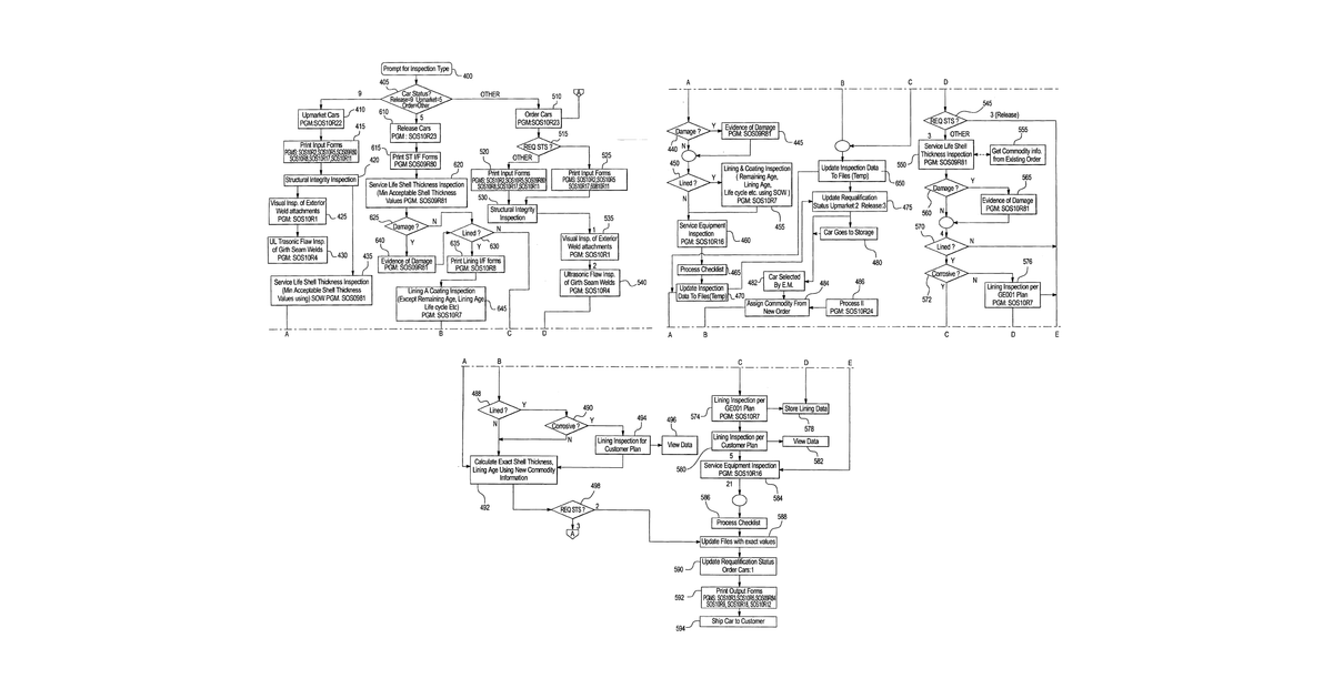 Patent drawing for Method and database arrangement for inspection and requalification of vehicles used for transporting commodities and/or hazardous materials