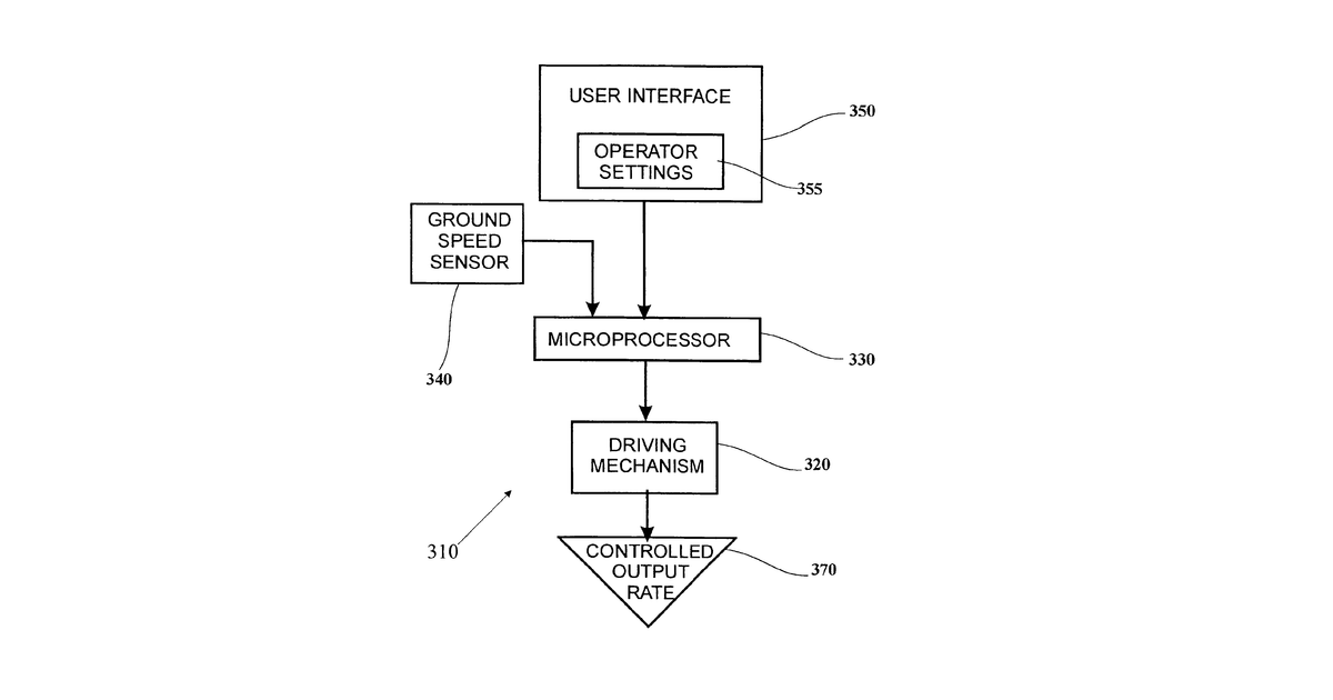 Patent drawing for Vehicular exterior identification and monitoring system-agricultural product distribution
