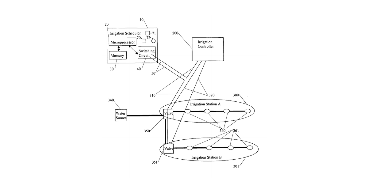 Patent drawing for Device that modifies irrigation schedules of existing irrigation controllers