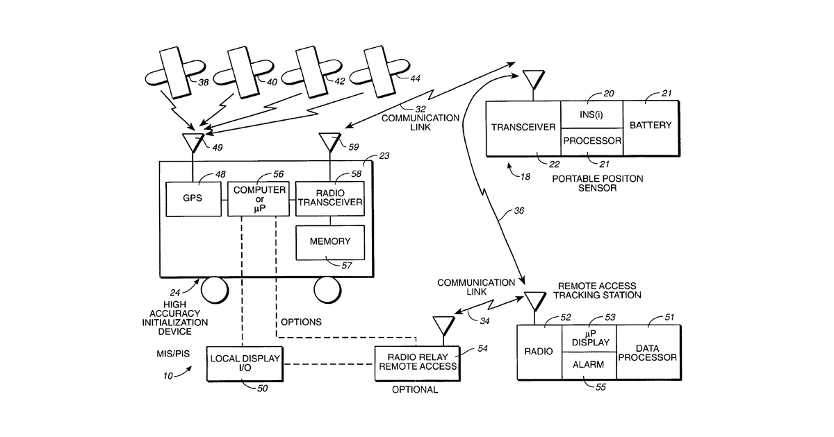 Patent drawing for Position determination system for movable objects or personnel